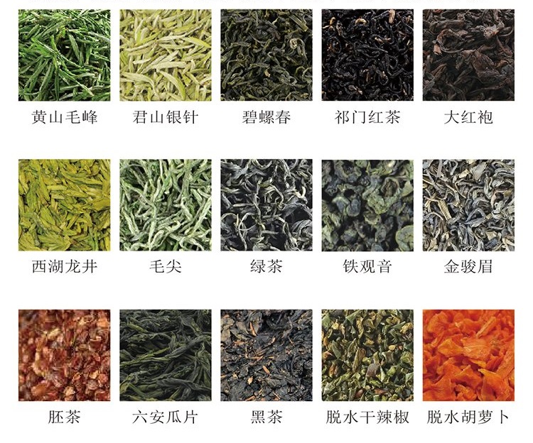茶葉色選機(圖6)