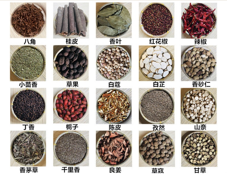 香料色選機(圖4)
