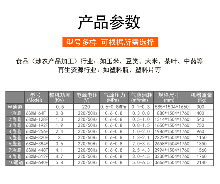 玻璃色選機(jī)(圖1)
