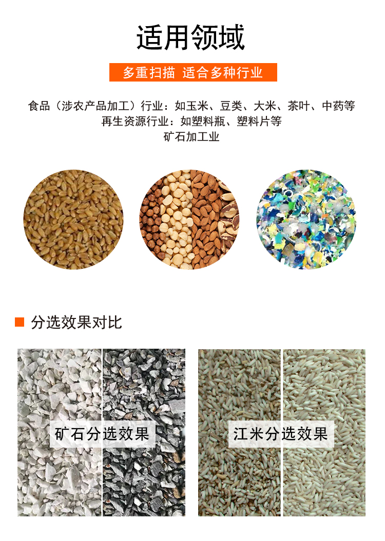 塑料色選機(圖2)